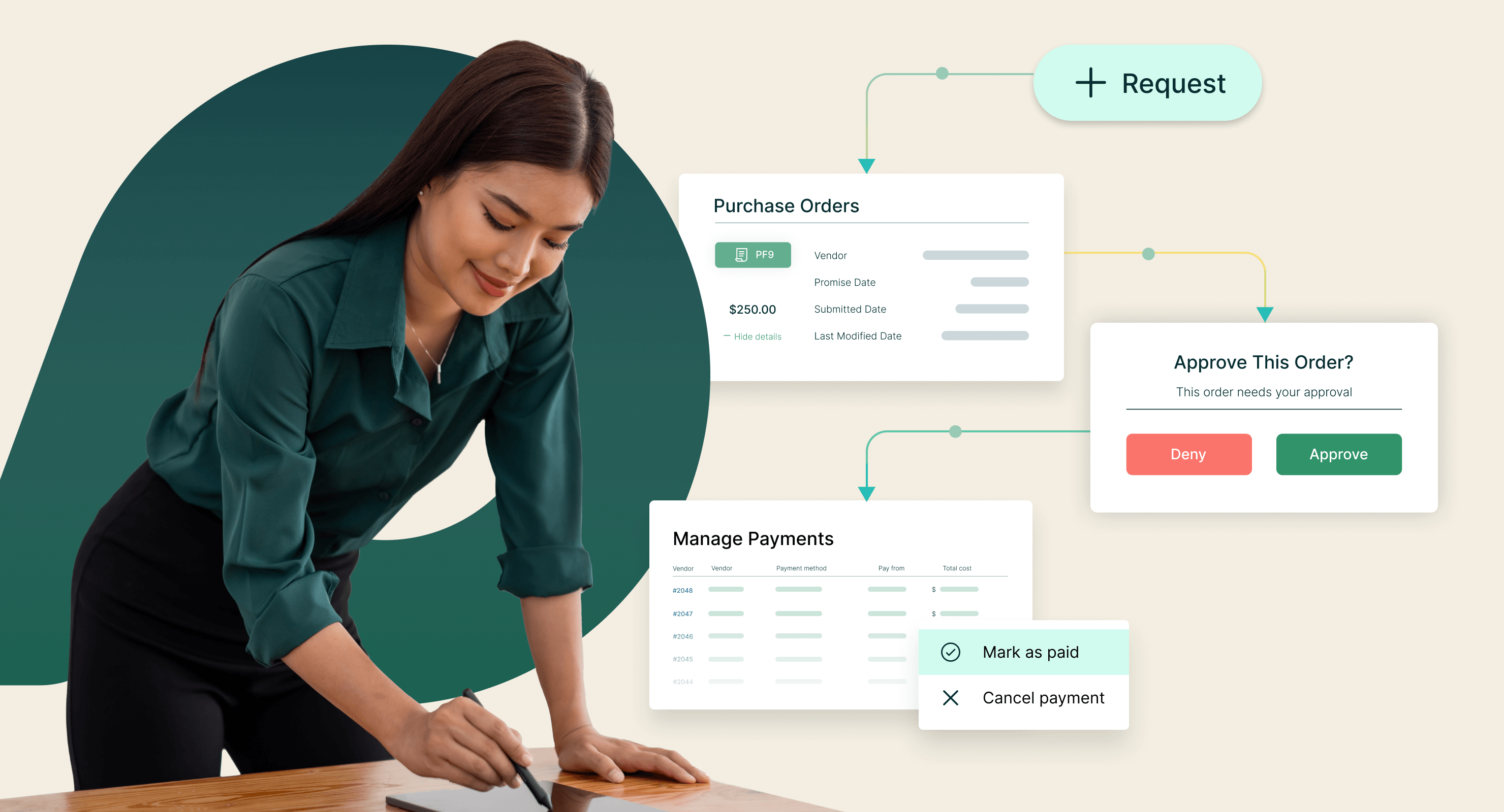 Purchase Order Process Flow: A Complete Step by Step Guide