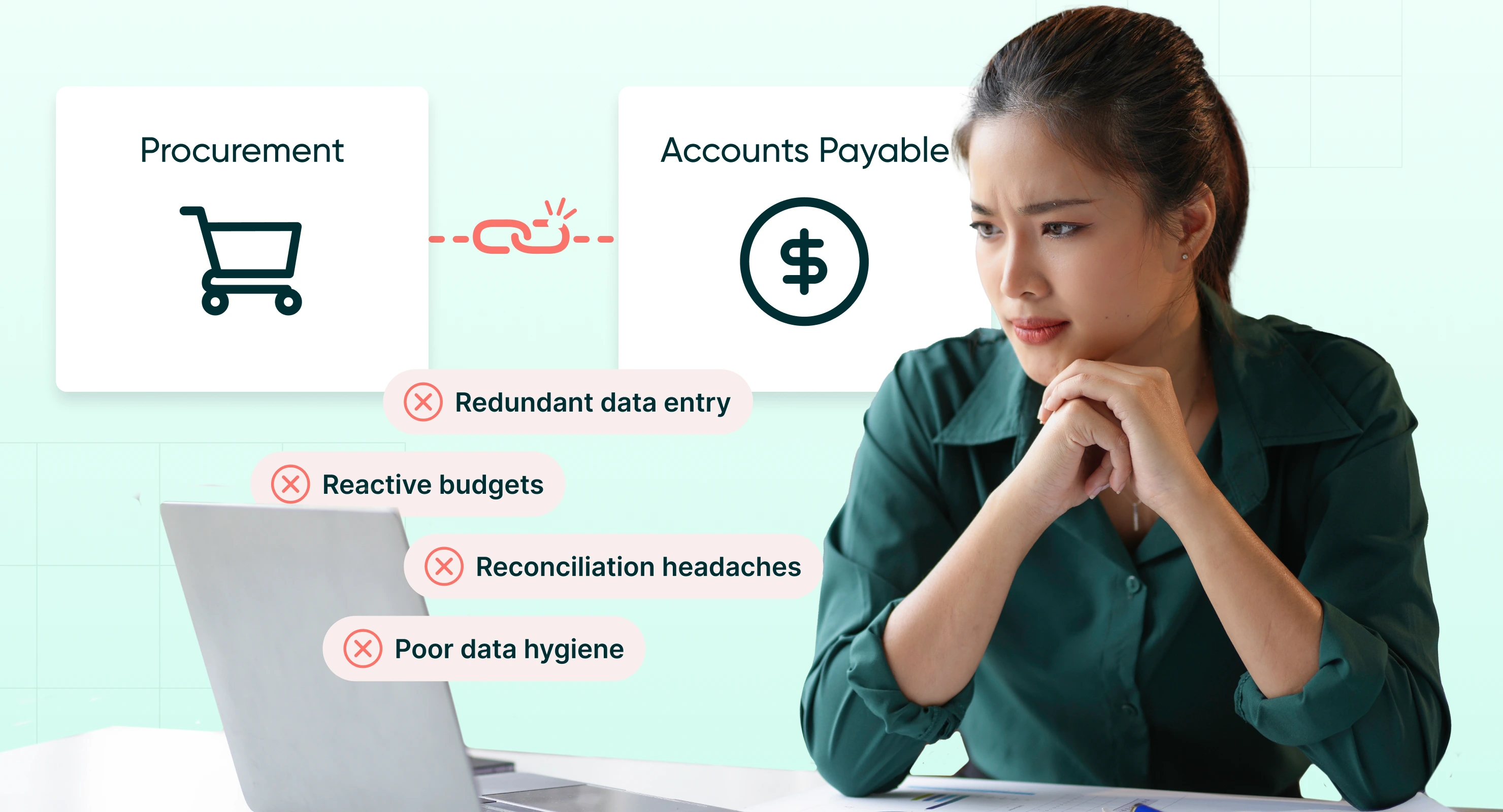 The Costly Mistake CFOs Make: Ignoring the Link Between AP and Procurement 4 The Costly Mistake CFOs Make: Ignoring the Link Between AP and Procurement