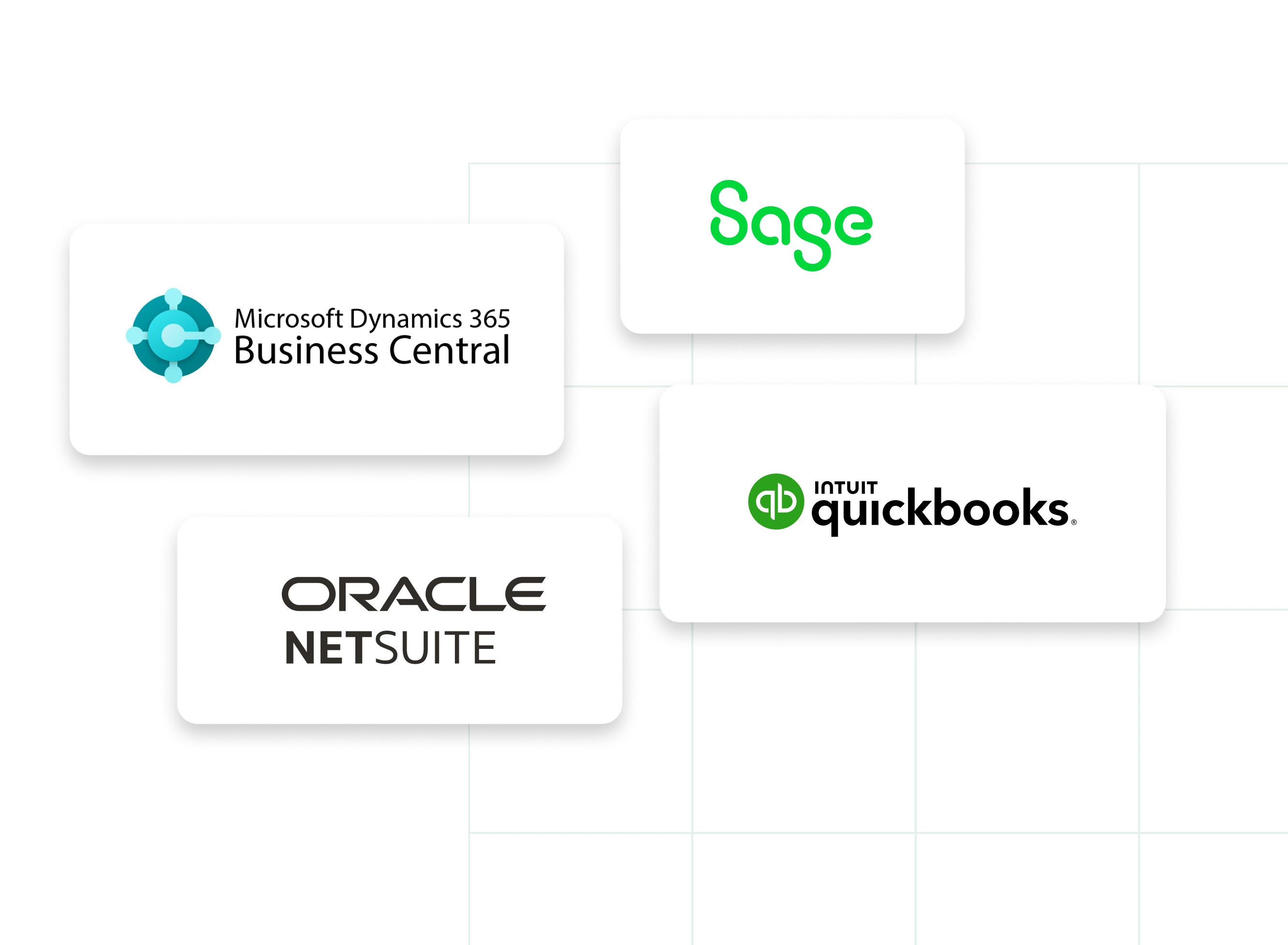 Procurify procurement software integrations | Procurify