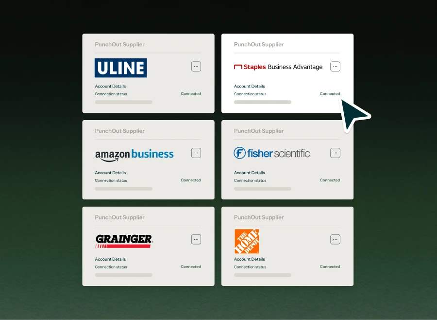 Explore Procurify Purchasing - Punchouts