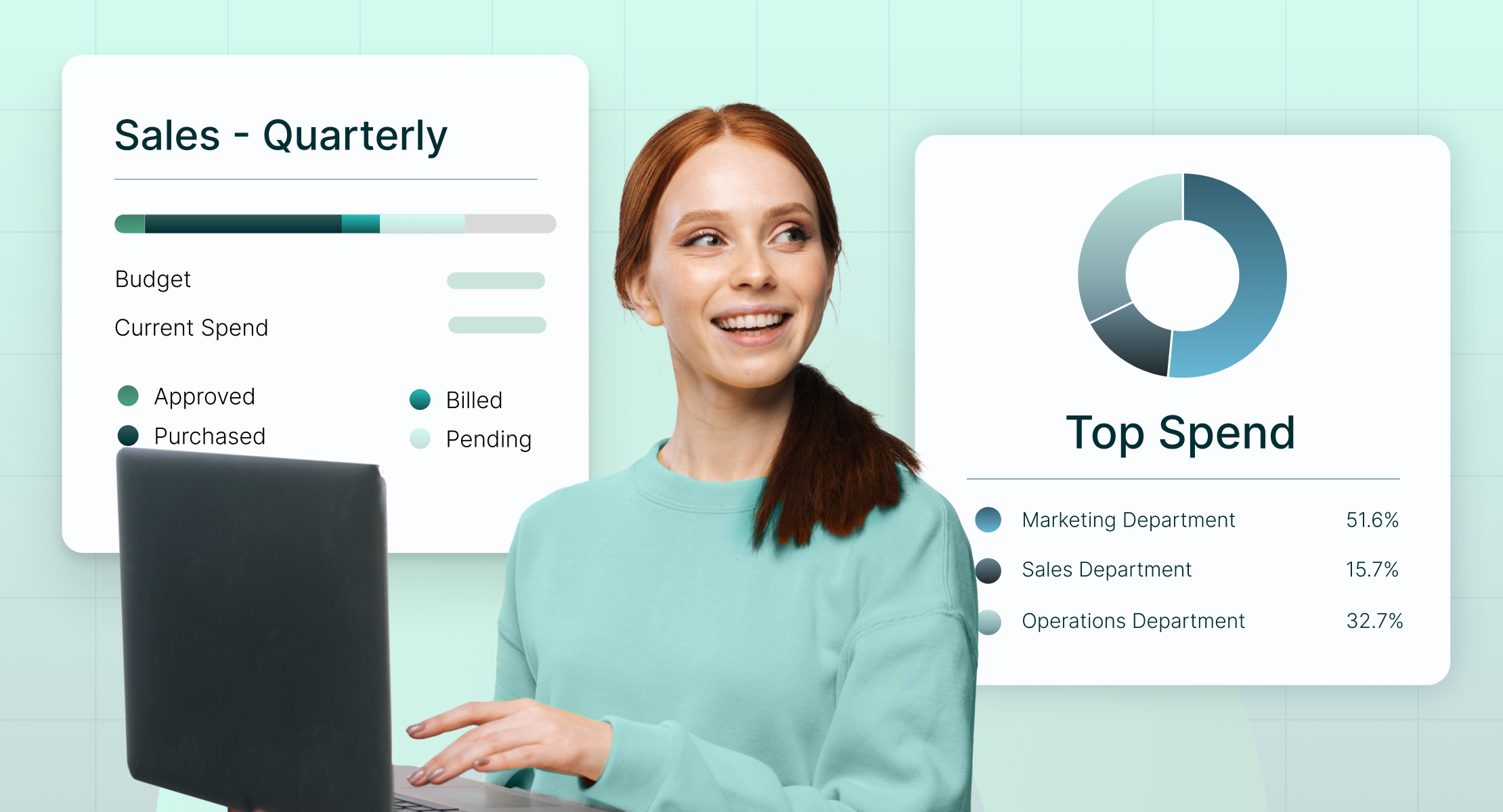 Still Guessing at Spend? Here’s What Procurement Analytics Can Do