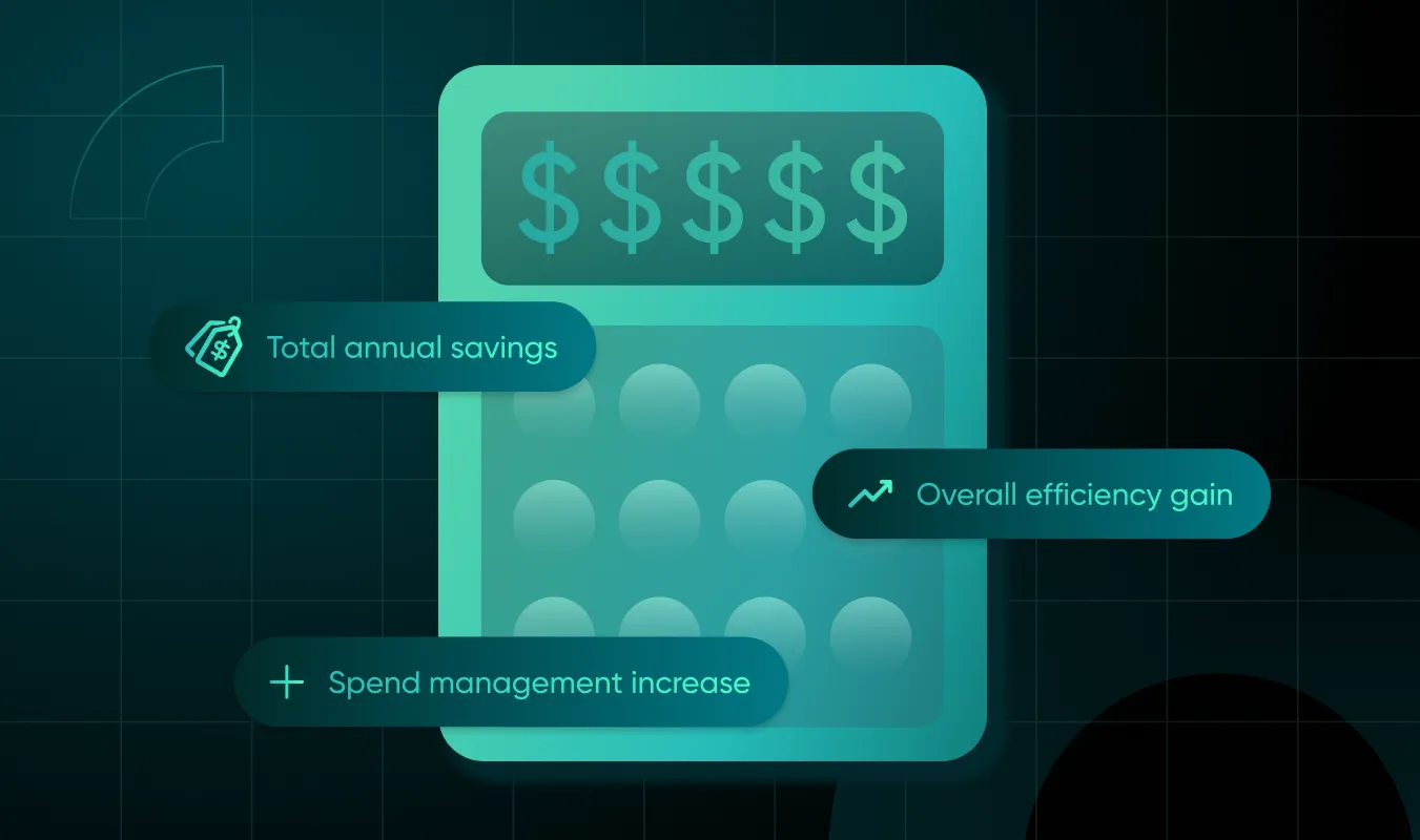 Procurement ROI calculator