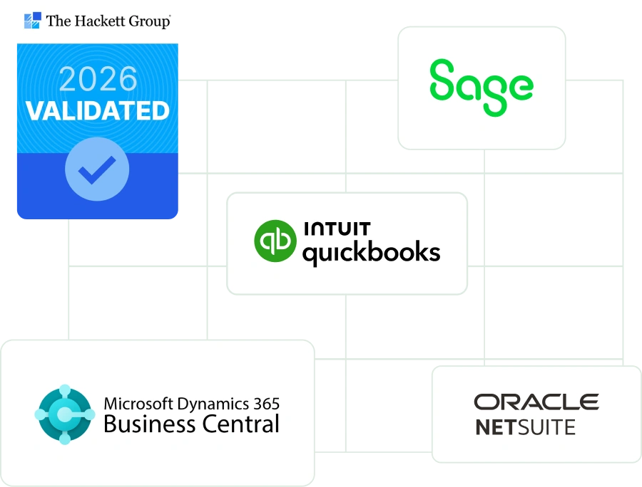Procurify integrations page showing Microsoft Dynamics 365 Business Central, Sage, QuickBooks, NetSuite, and Hackett Group 2026 validation