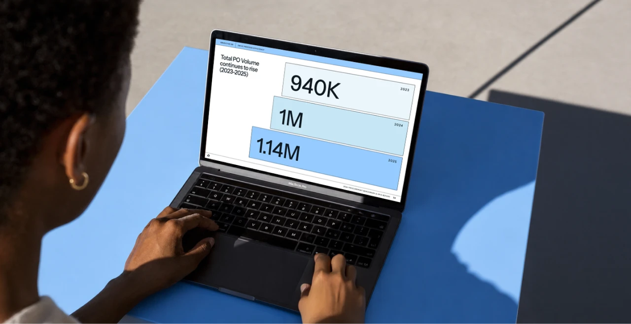 2026 Procurement Benchmark & KPIs Report