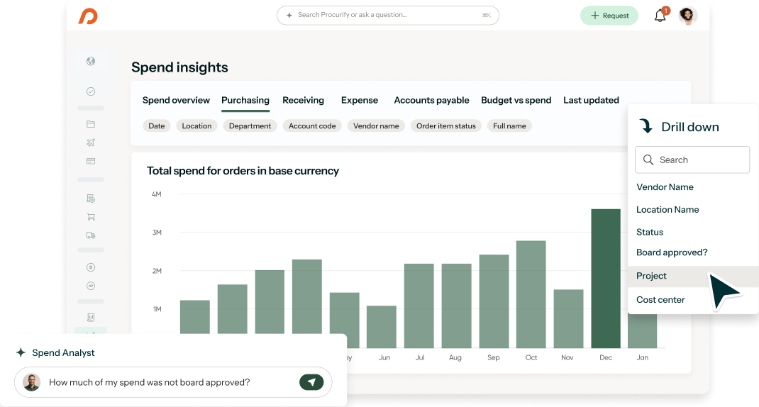 Procurify Spend Insights dashboard showing AI-powered spend analysis, budget vs. actual spend, monthly spend trends, and drill-down reporting